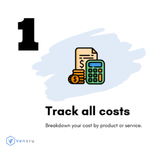 Track all cost when pricing pictures