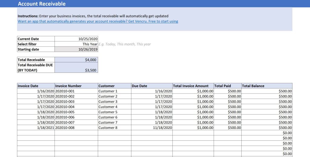 Account receivable template from Vencru